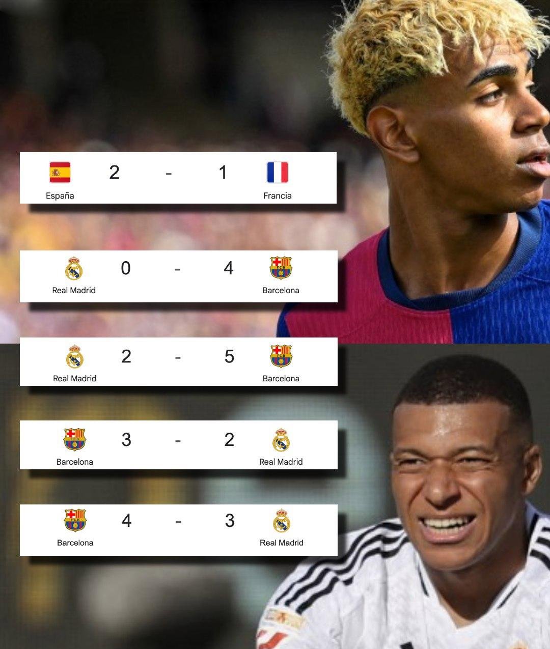 姆巴佩连续二十场比赛得分超过连败,拜仁挑战极限!